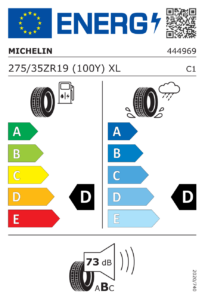 Étiquette européenne Michelin Pilot Sport Cup 2 R