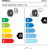 Étiquette UE 2800200 pour Pirelli P-Zero (PZ4) 245/30 ZR20 (90Y) XL Pirelli P-Zero (PZ4) 245/30 ZR20 (90Y) XL - Image 2