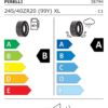 Étiquette UE 3879400 pour Pirelli P-Zero (PZ4) 245/40 ZR20 (99Y) XL Pirelli P-Zero (PZ4) 245/40 ZR20 (99Y) XL - Image 2