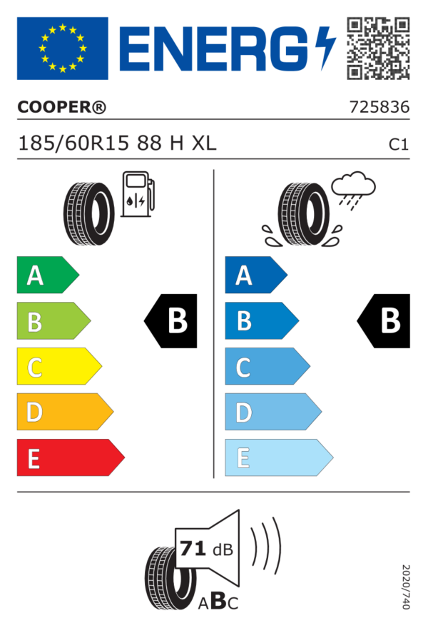 Label_2442030 Cooper Cooper Summer 185/60 R15 88H XL EV