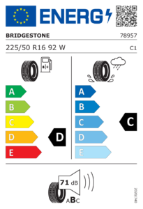 Etichetta europea Bridgestone Potenza RE050