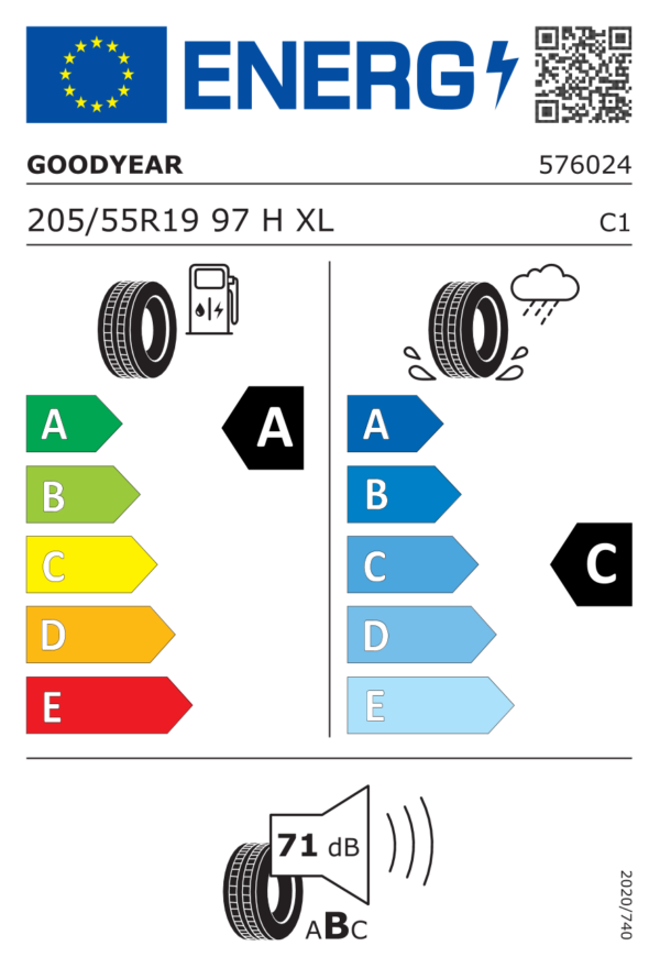 Étiquette UE 576024 pour Goodyear EfficientGrip Performance 205/55 R19 97H XL EV Goodyear EfficientGrip Performance 205/55 R19 97H XL EV - Image 2