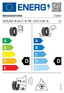 Étiquette européenne Bridgestone Blizzak W995