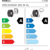 Étiquette UE 4159600 pour Pirelli P-Zero (PZ4) 295/35 ZR20 (105W) XL Pirelli P-Zero (PZ4) 295/35 ZR20 (105W) XL - Image 2