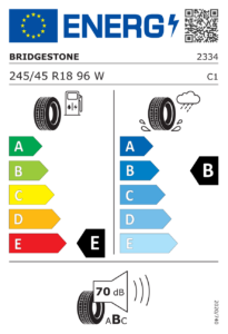Etichetta europea Bridgestone Potenza RE050A